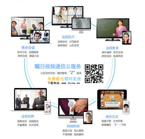 矚目視頻通信云服務(wù)