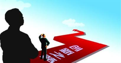 企業(yè)創(chuàng)新