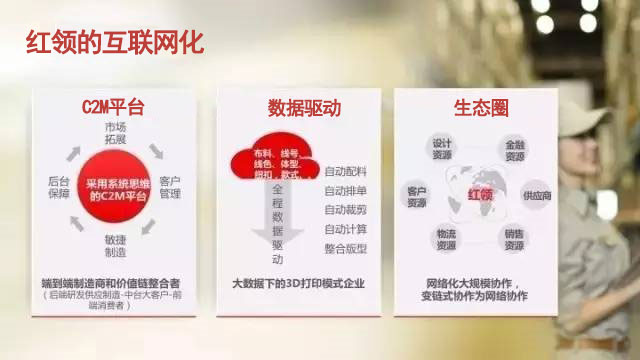 數(shù)據(jù)驅(qū)動互聯(lián)網(wǎng)