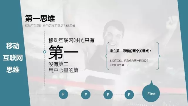 互聯(lián)網(wǎng)思維