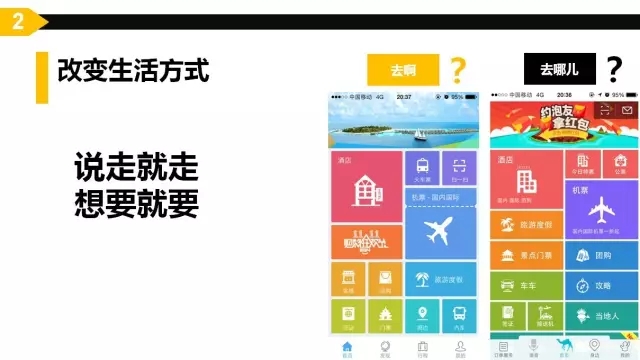 互聯(lián)網(wǎng)思維