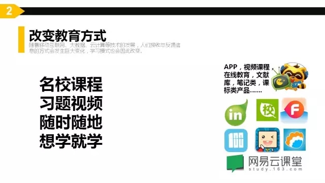 互聯(lián)網(wǎng)思維