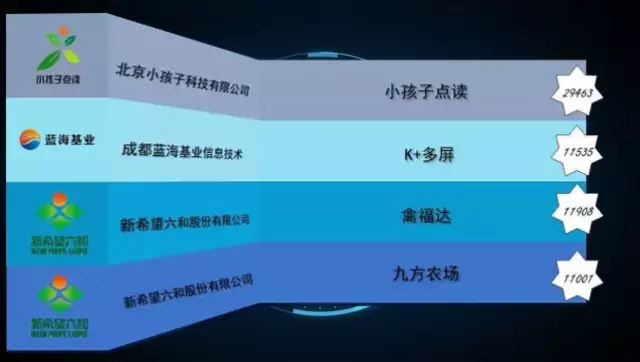 隨銳矚目視頻會議軟件