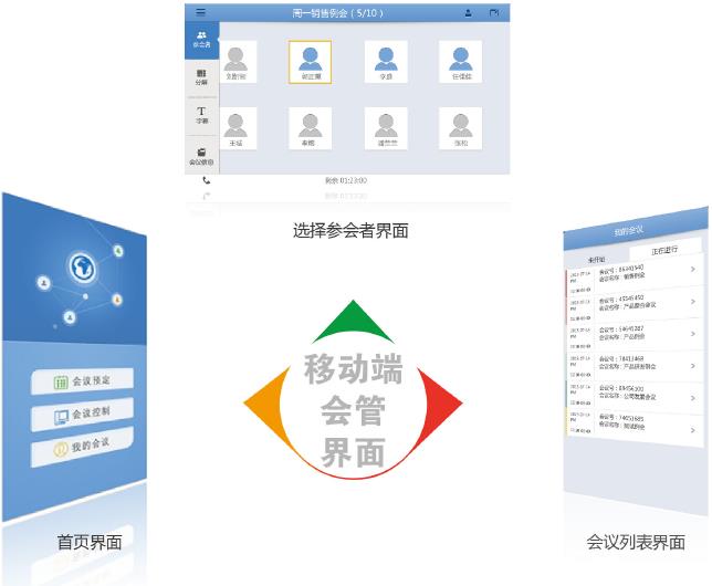 視頻會議系統(tǒng)移動端管理頁面