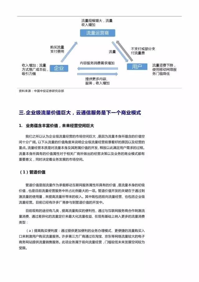 企業級流量經營報告