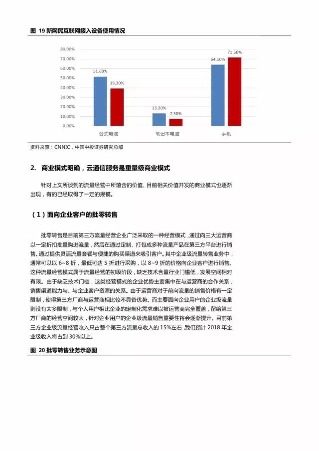 企業級流量經營報告