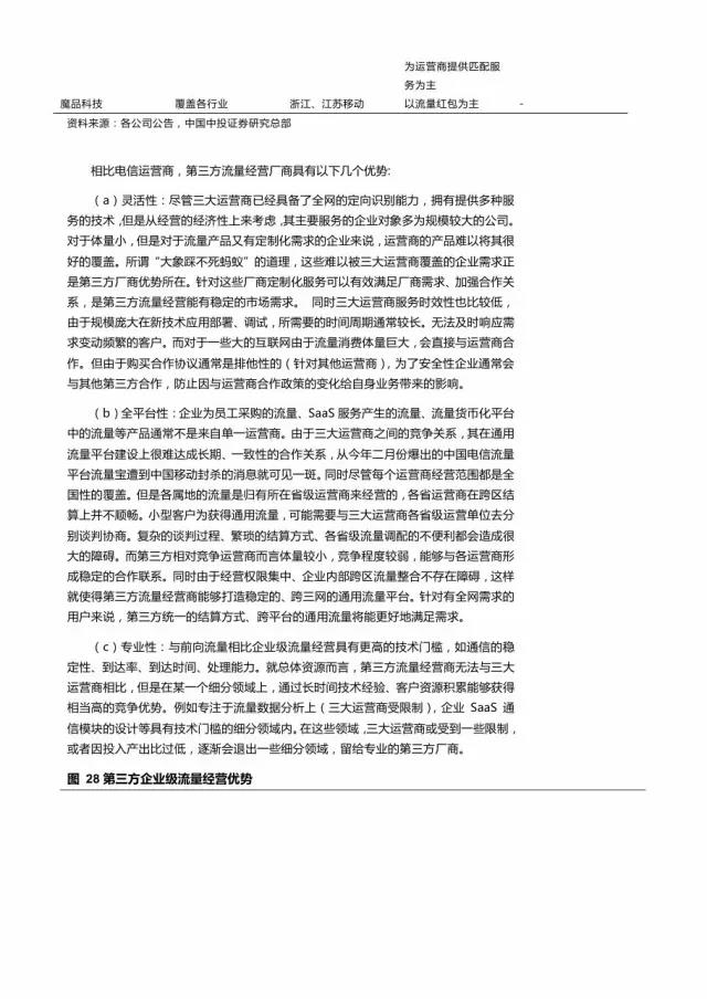 企業級流量經營報告