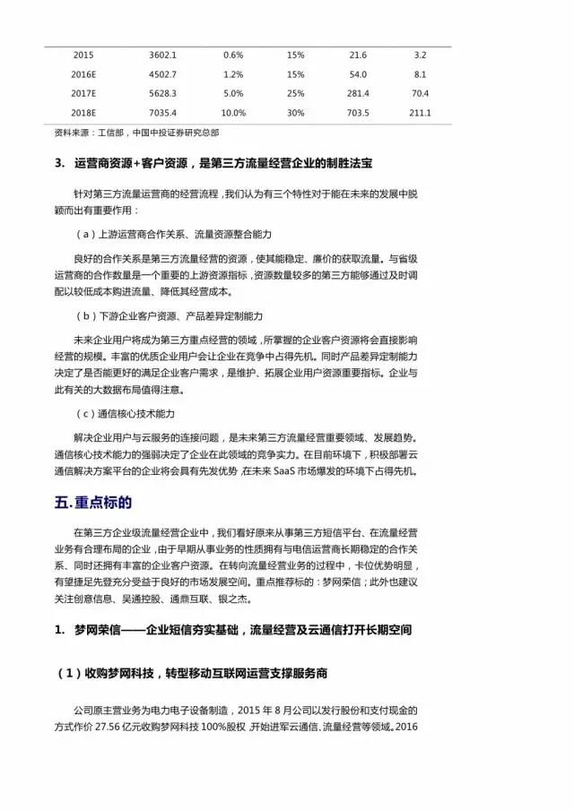 企業級流量經營報告