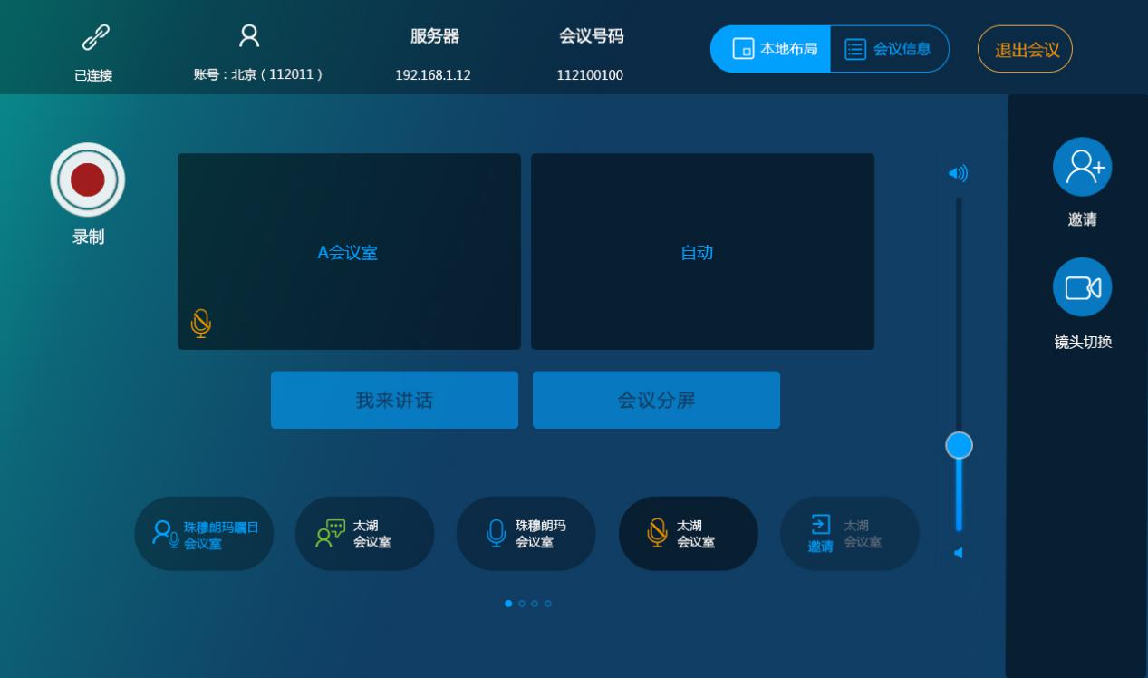 視頻會議發(fā)言控制