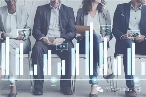 互聯(lián)網(wǎng)思維