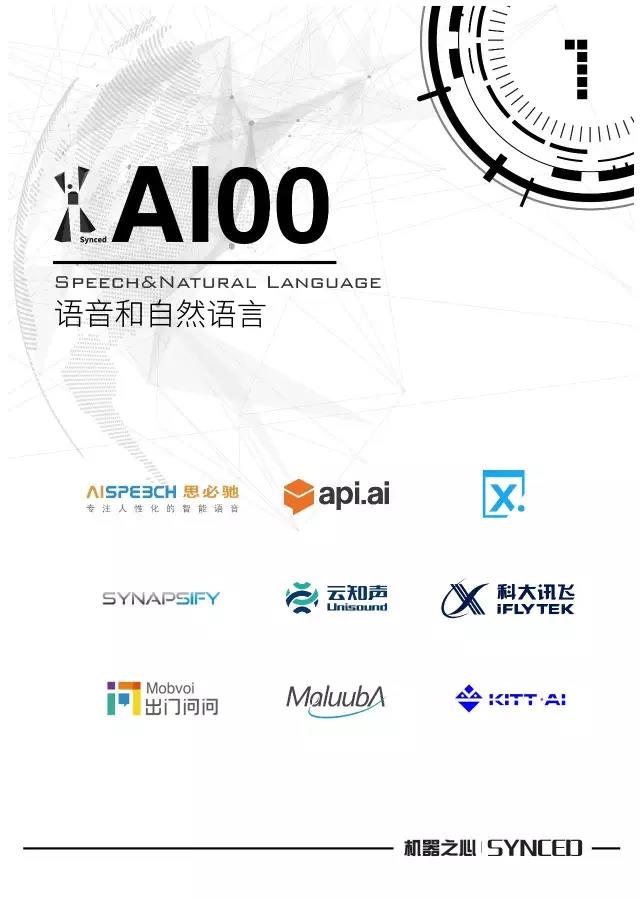 語音與自然語言