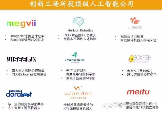 創新工場所投的頂級人工智能公司