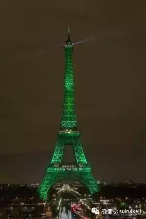 全球氣候治理體系