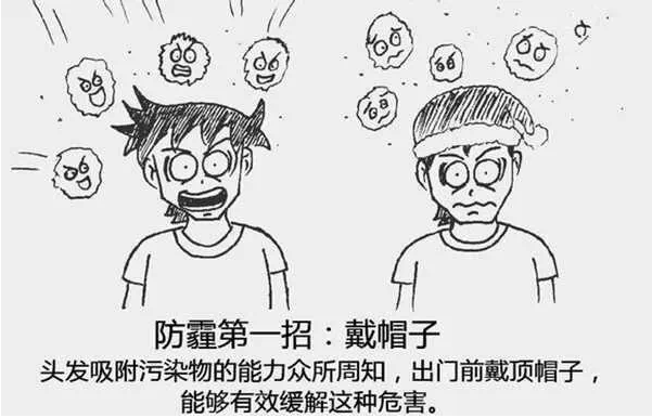 吸進肺里的霧霾怎么清理出來