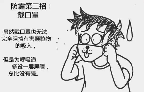 吸進肺里的霧霾怎么清理出來