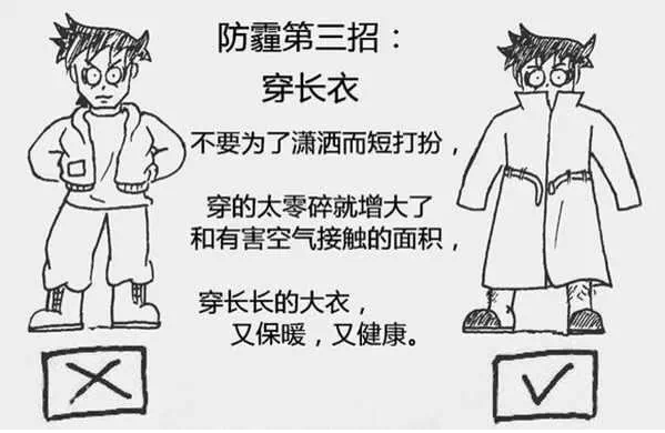 吸進肺里的霧霾怎么清理出來