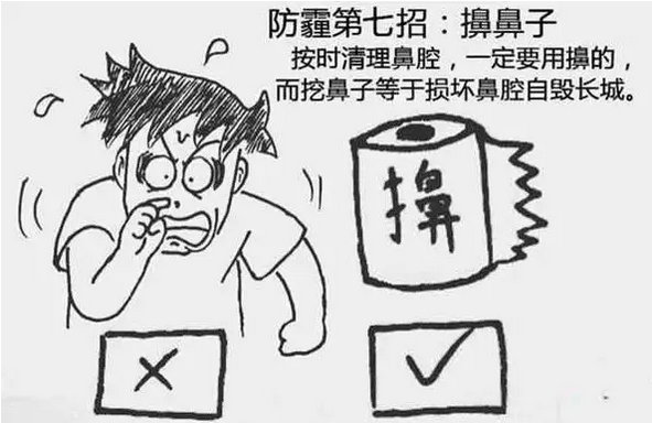 吸進肺里的霧霾怎么清理出來