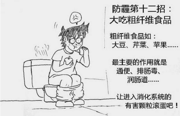 吸進肺里的霧霾怎么清理出來