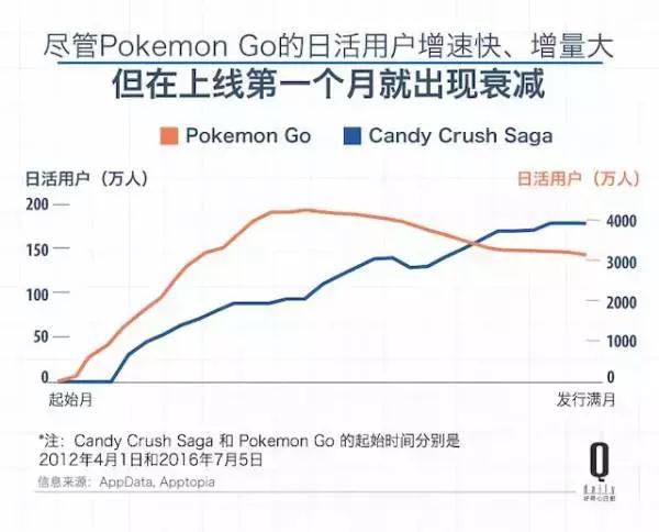2016科技領域新變化