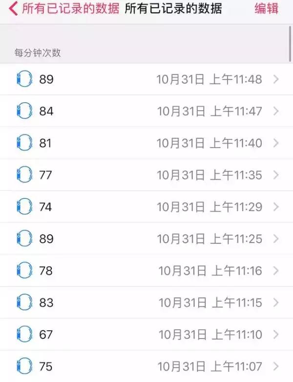 2016科技領域新變化