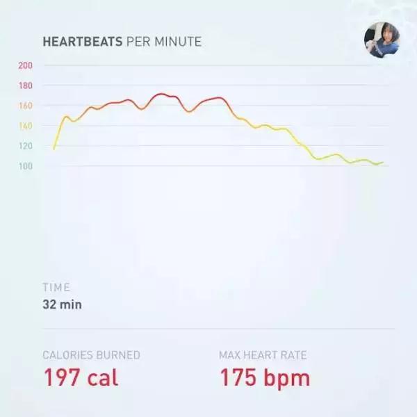 2016科技領域新變化