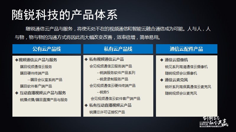 舒騁:隨銳生態(tài)鏈企業(yè)的發(fā)展