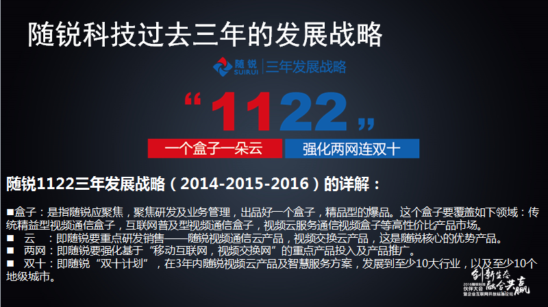 舒騁:隨銳生態(tài)鏈企業(yè)的發(fā)展