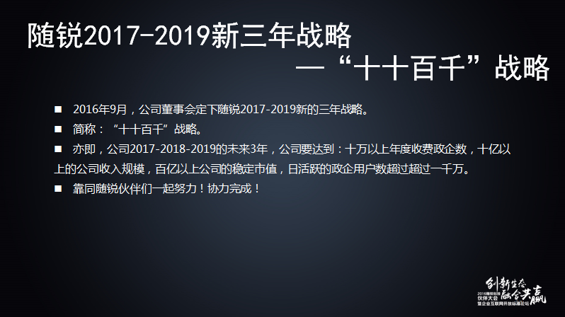 舒騁:隨銳生態(tài)鏈企業(yè)的發(fā)展