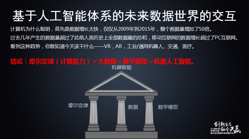 舒騁:隨銳生態(tài)鏈企業(yè)的發(fā)展
