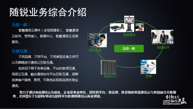 舒騁:隨銳生態(tài)鏈企業(yè)的發(fā)展