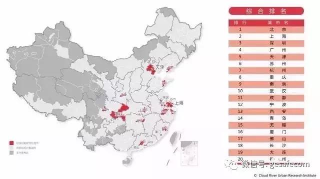 《中國城市綜合發(fā)展指標(biāo)2016》綜合排名前20名