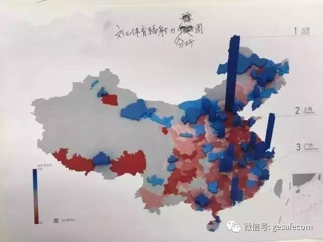 文化體育輻射力分析