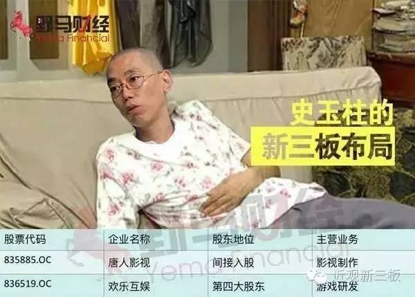 史玉柱“大閑人”的新三板布局