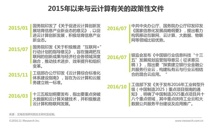 中國企業(yè)云服務(wù)行業(yè)研究報告