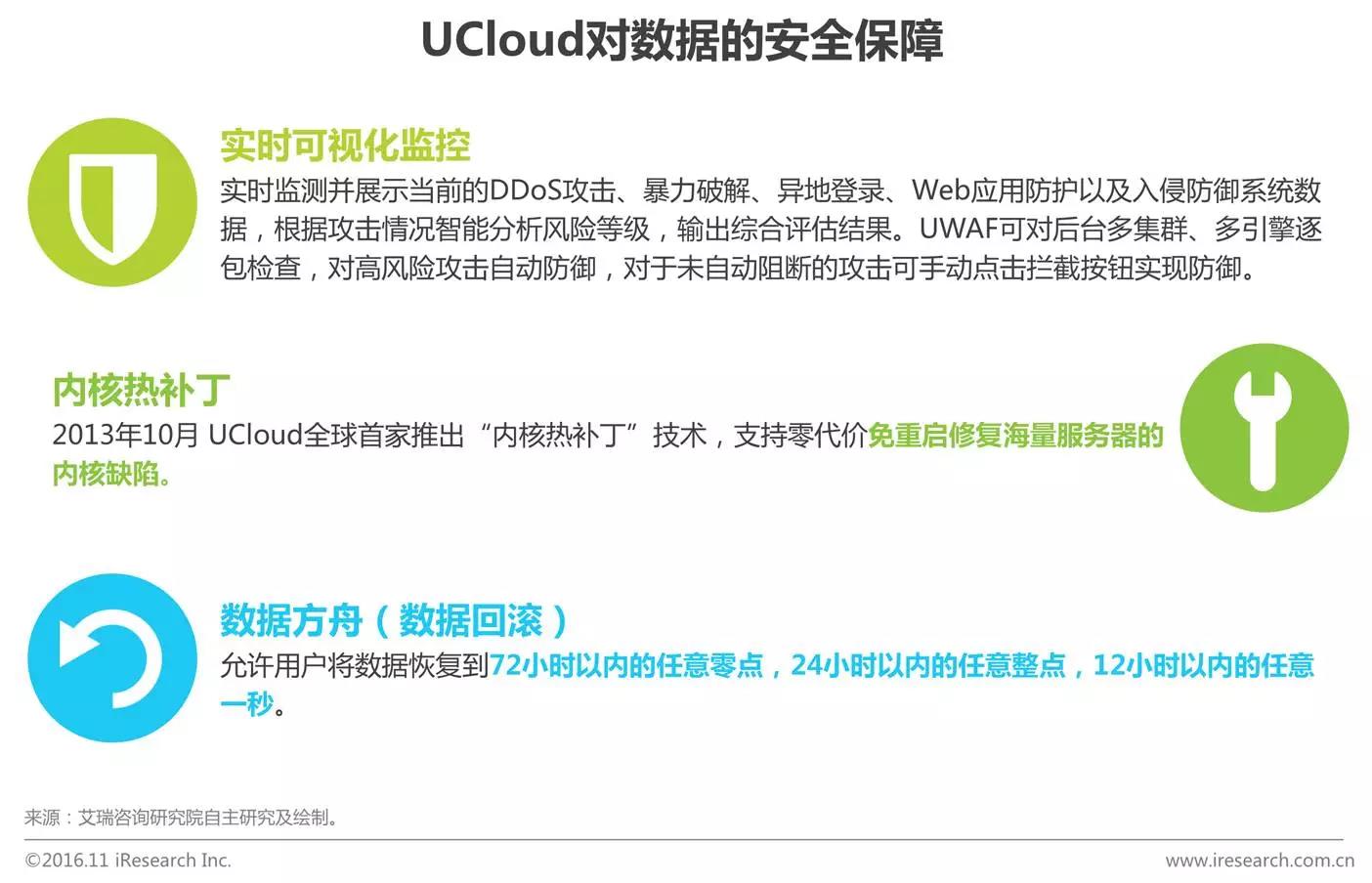 中國企業(yè)云服務(wù)行業(yè)研究報告