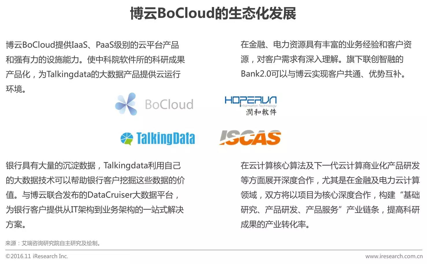 中國企業(yè)云服務(wù)行業(yè)研究報告