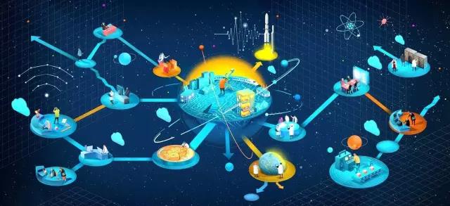 2017德勤技術趨勢報告