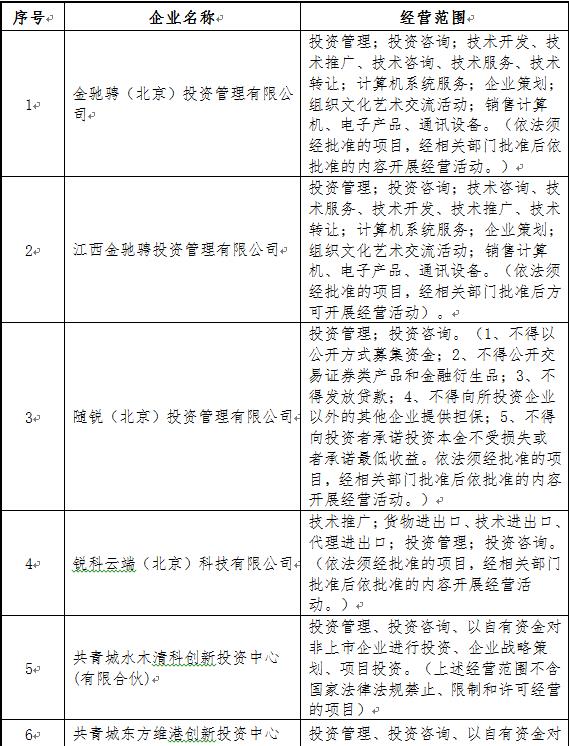 公司實際控制人及其近親屬控制
