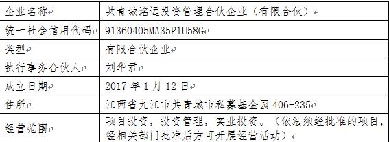共青城洺遠投資管理合伙企業