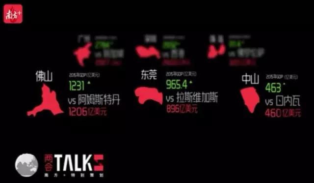 GDP佛山直追歐洲名城阿姆斯特丹，東莞已超越美國拉斯維加斯，中山已超過日內