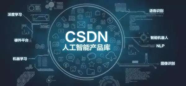 人工智能產品庫