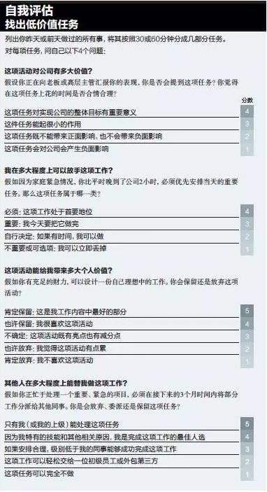 自我評估低價值任務