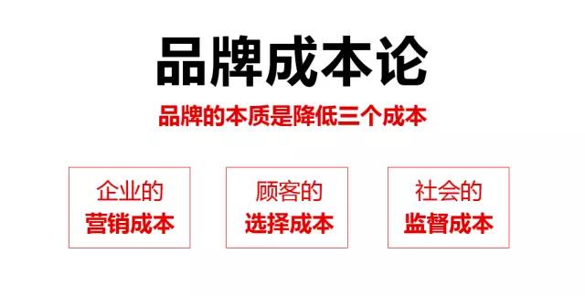 品牌成本論