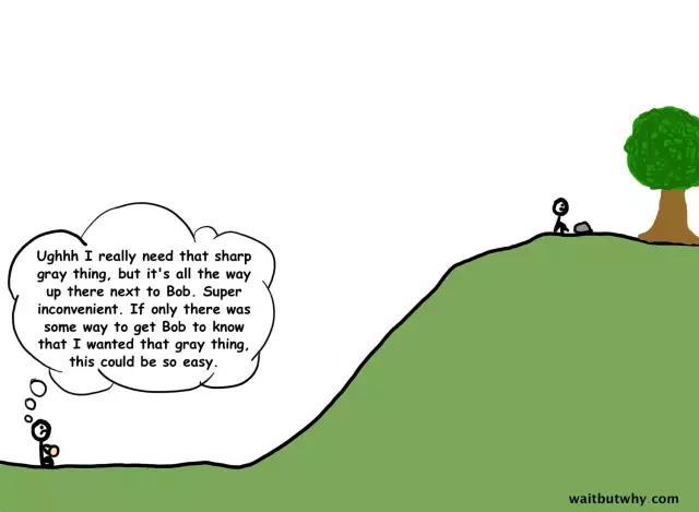 馬斯克腦機融合系統(tǒng)Neuralink