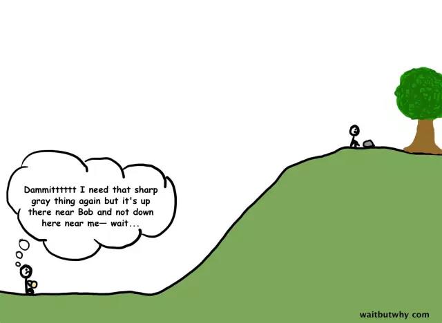 馬斯克腦機融合系統(tǒng)Neuralink