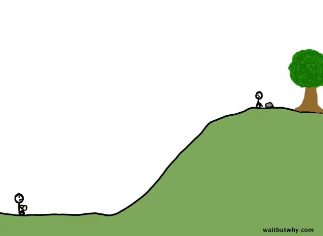 馬斯克腦機融合系統(tǒng)Neuralink