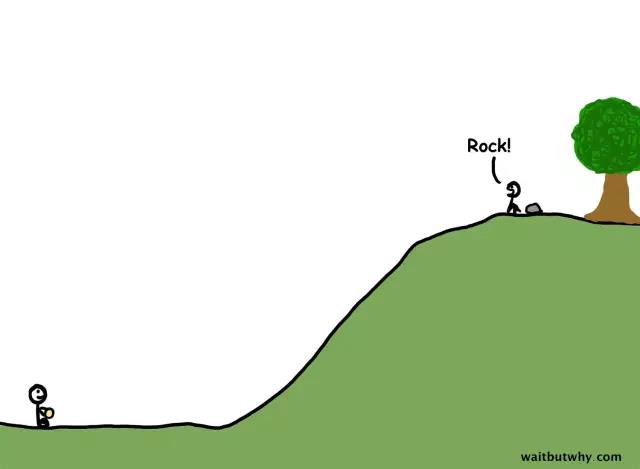 馬斯克腦機融合系統(tǒng)Neuralink