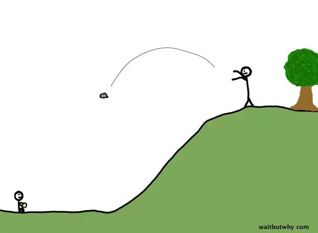 馬斯克腦機融合系統(tǒng)Neuralink