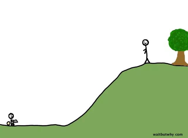 馬斯克腦機融合系統(tǒng)Neuralink