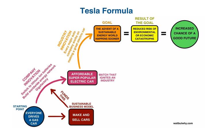 馬斯克腦機融合系統(tǒng)Neuralink